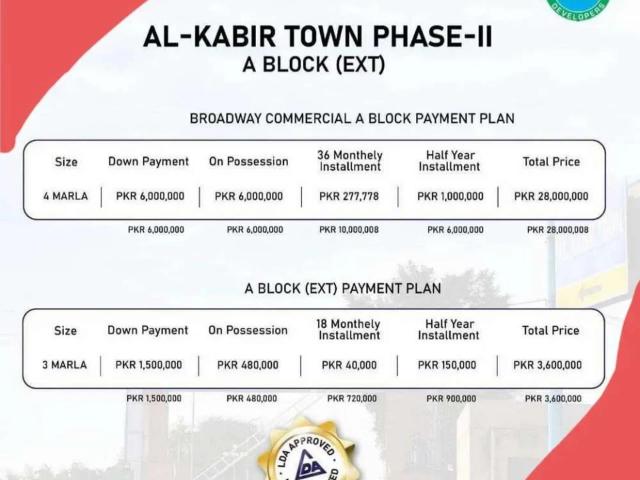Land for sale in Rawalpindi, Islamabad Capital Territory