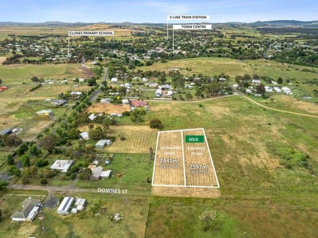 Land for sale in Glendaruel, Victoria