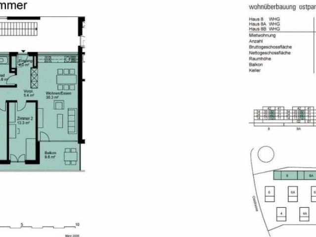Apartment mieten in Frauenfeld, Thurgau