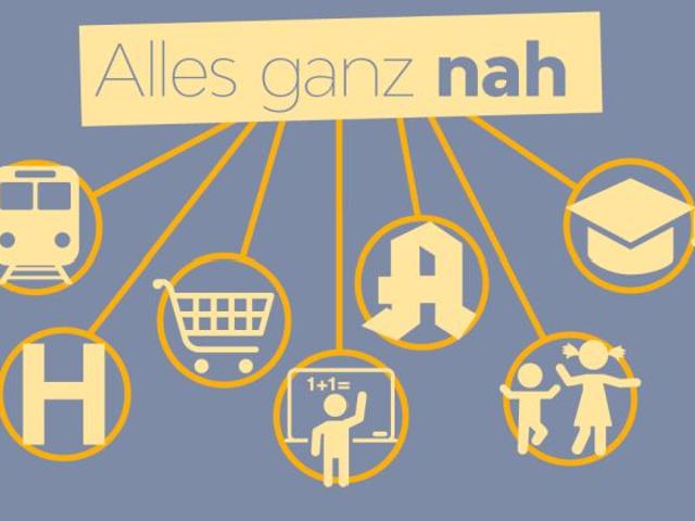 Wohnung mieten in Yorckgebiet, Chemnitz