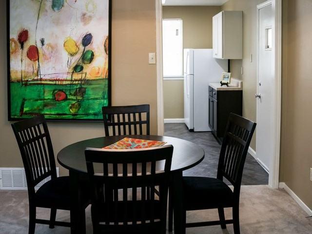 Apartment for rent in Memphis, West Tennessee