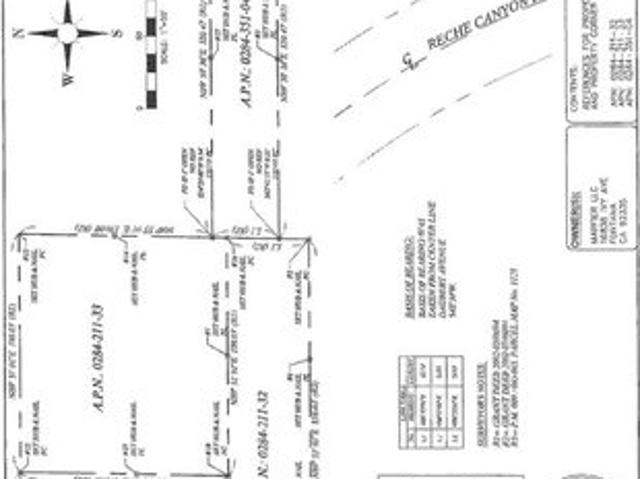 Land for sale in Colton, California