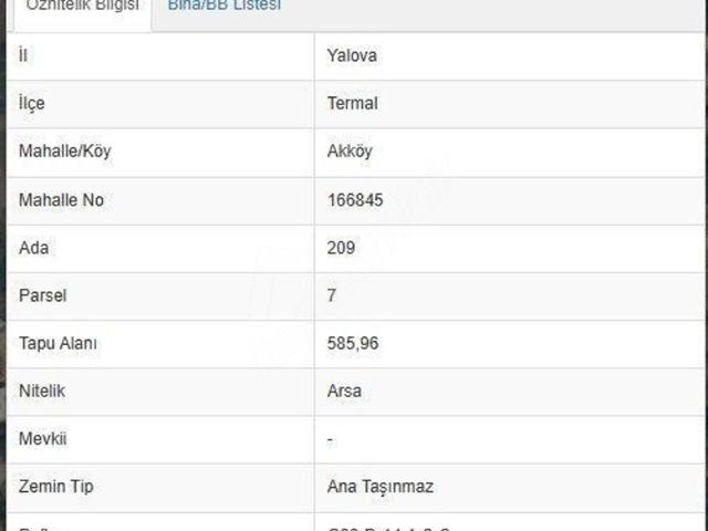 Akköy köy içi, Termal içerisinde satılık Arsa