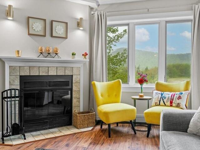 Condo for sale in Killington