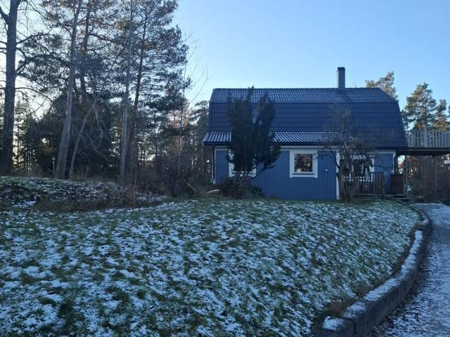 Hus hyra i Botkyrka, Stockholm