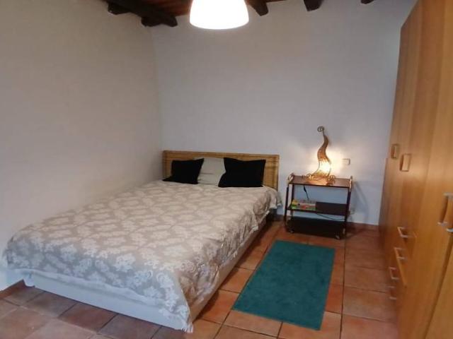 Habitación en alquiler en Madrid