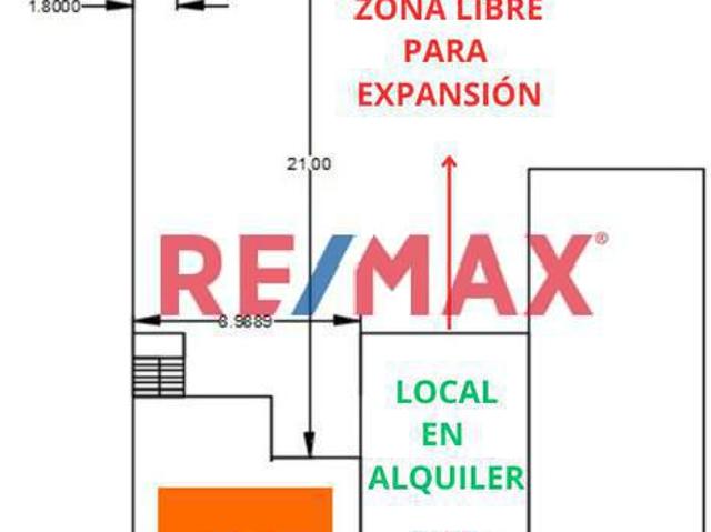 Local Comercial alquiler en Santa Cruz de Asia, Cañete
