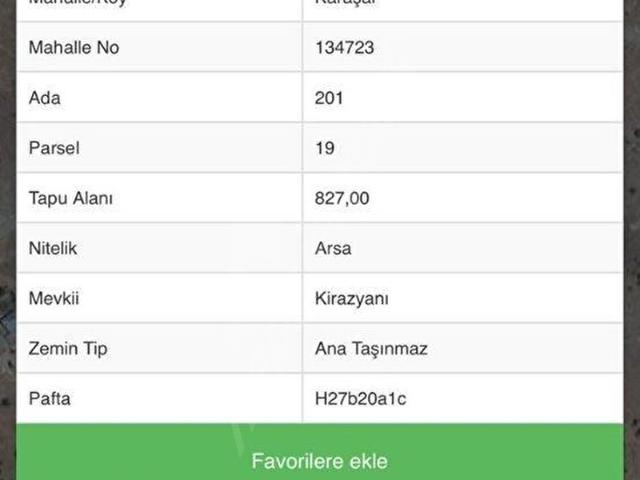 Beypazari, Ankara içerisinde satılık mülk