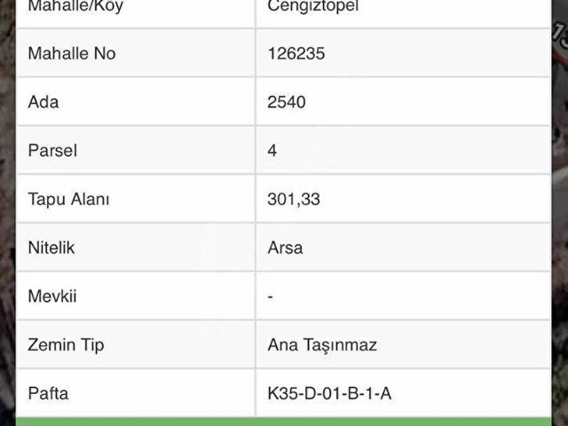 Kocasinan, Kayseri içerisinde satılık Dükkan