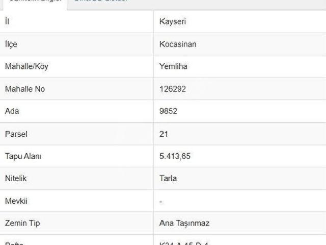 Kocasinan, Kayseri içerisinde satılık Arsa