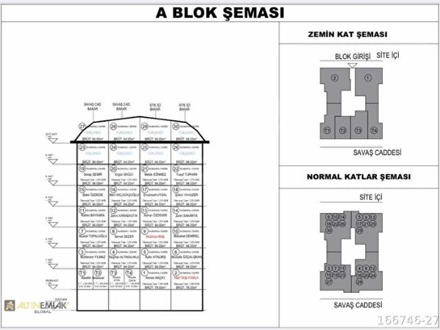Merter, Güngören içerisinde satılık mülk