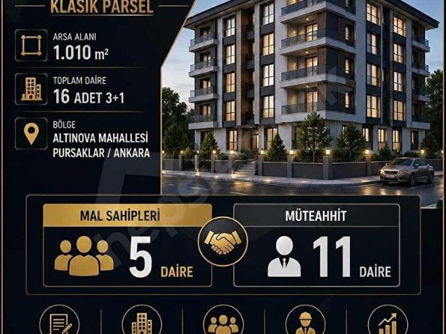 Pursaklar, Ankara içerisinde satılık Arsa