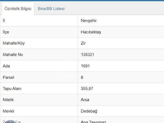 Hacibektaş, Nevşehir içerisinde satılık Arsa
