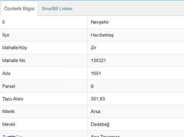 Hacibektaş, Nevşehir içerisinde satılık Arsa