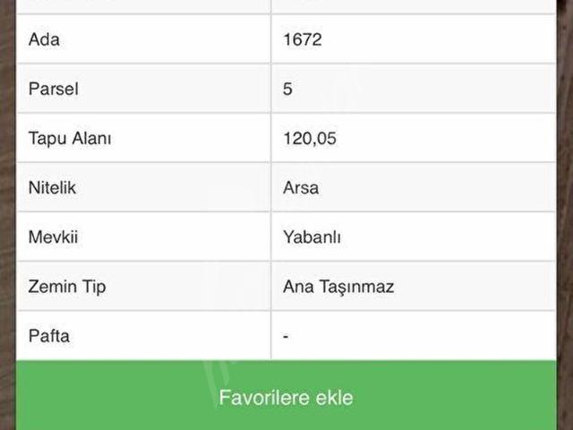 Hacibektaş, Nevşehir içerisinde satılık Dükkan