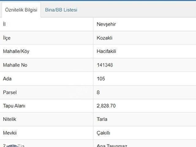 Kozakli, Nevşehir içerisinde satılık Arsa