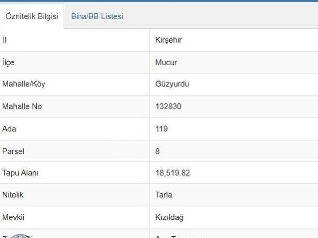 Mucur, Kirşehir içerisinde satılık Arsa
