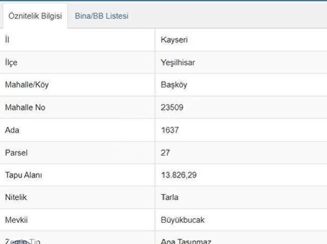 Yeşilhisar, Kayseri içerisinde satılık Arsa