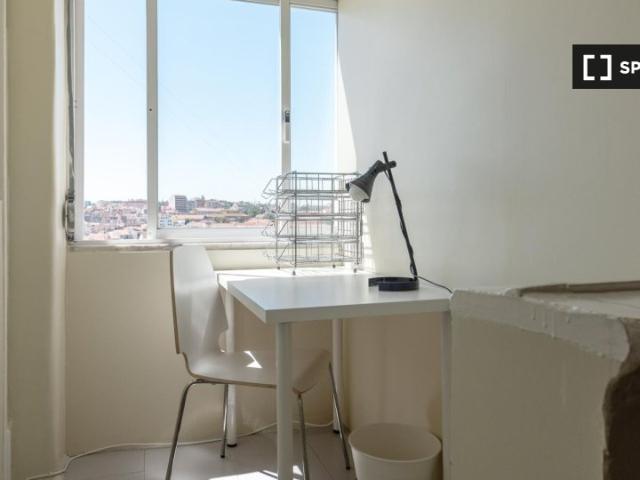 Quarto alugar em Lisboa