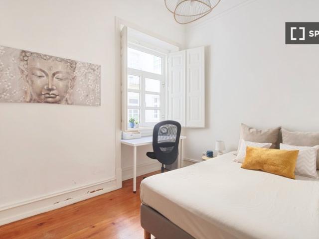 Quarto alugar em Quinta do Cabrinha, Lisboa