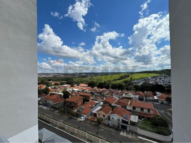Apartamento aluguel em Região Imediata de Mogi Guaçu, Mogi Guaçu