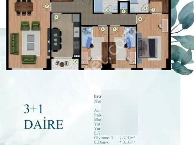 İstanbul içerisinde kiralık mülk