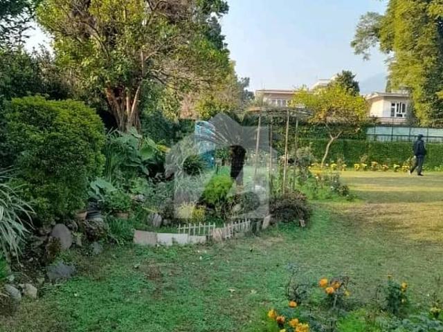 House for rent in Islamabad