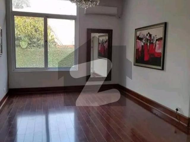 House for rent in Islamabad