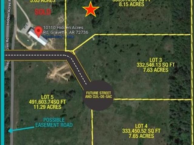 Land for sale in Ark