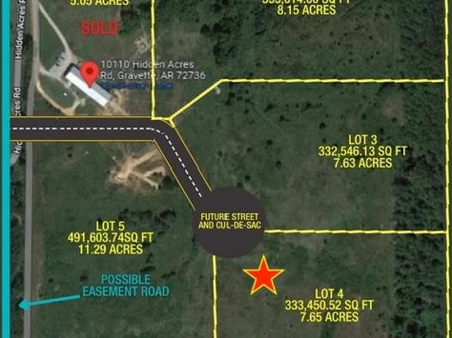 Land for sale in Ark