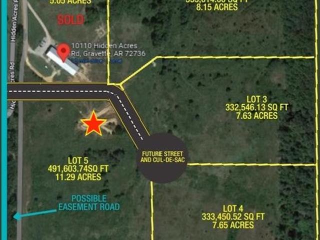 Land for sale in Ark