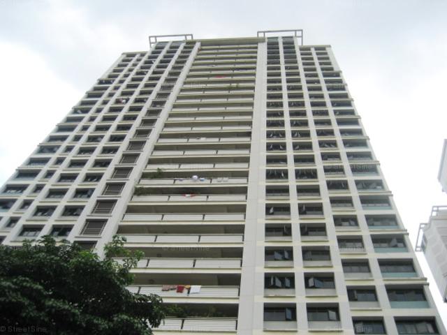 Detached House for rent