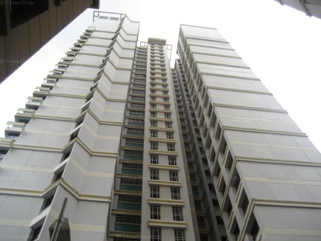 Detached House for rent