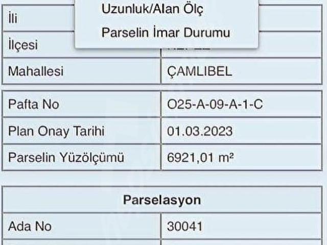 Kepez, Antalya içerisinde satılık Dükkan