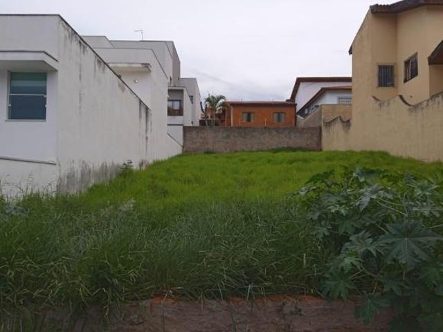 Terreno venda em Região Imediata de Sorocaba, Região Metropolitana de Sorocaba