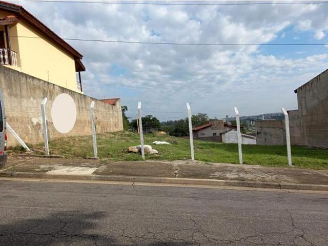Terreno venda em Região Imediata de Sorocaba, Região Metropolitana de Sorocaba