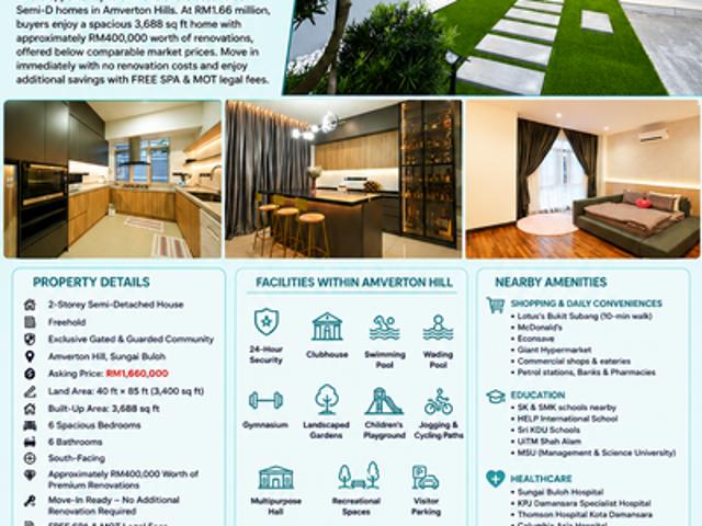 House for sale in Petaling, Alam Impian