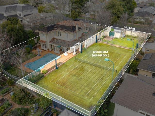 Land for sale in Camerons Creek, Victoria