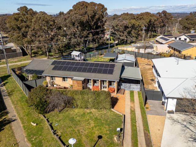 Property for sale in Australian Capital Territory