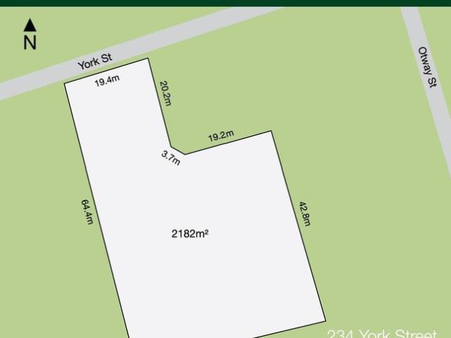 Land for sale in Ballarat East, Ballarat