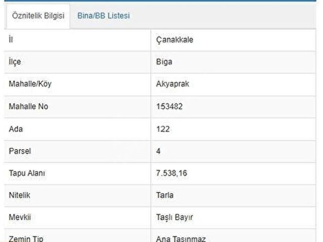 Akpınar, Biga içerisinde satılık Arsa