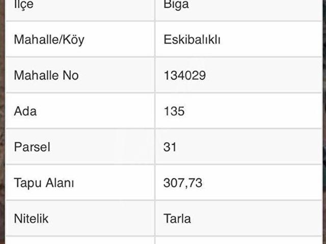 Eski Balıklı, Biga içerisinde satılık Arsa