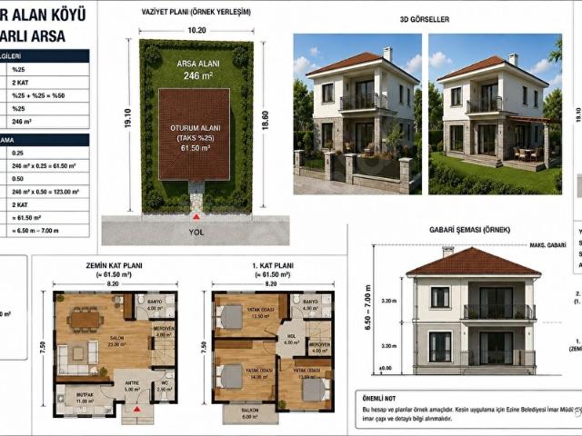Hisaralan, Ezine içerisinde satılık Arsa