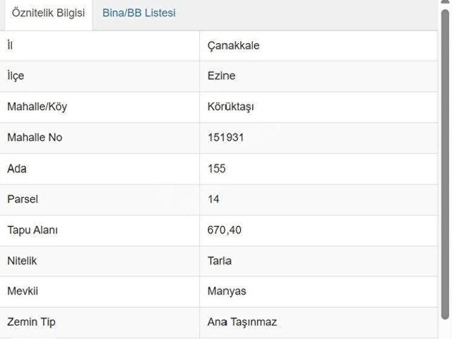 Körüktaşı, Ezine içerisinde satılık Arsa
