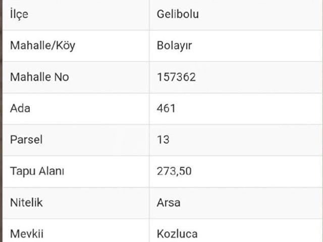 Camiikebir Mahallesi, Gelibolu içerisinde satılık mülk