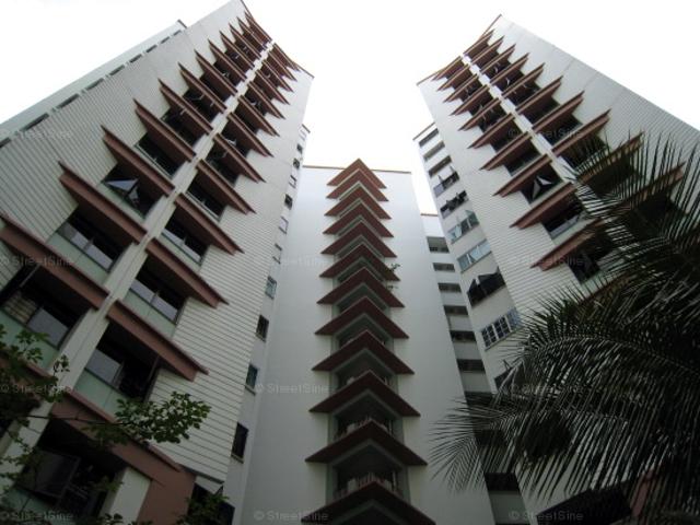 Detached House for sale