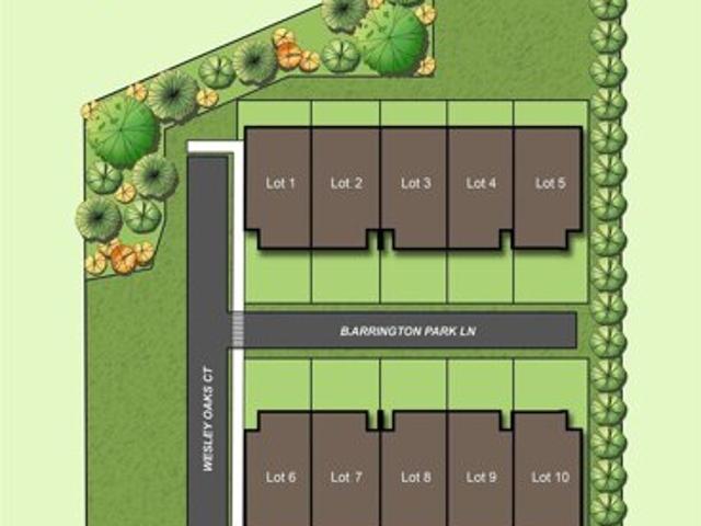 Land for sale in Charlotte