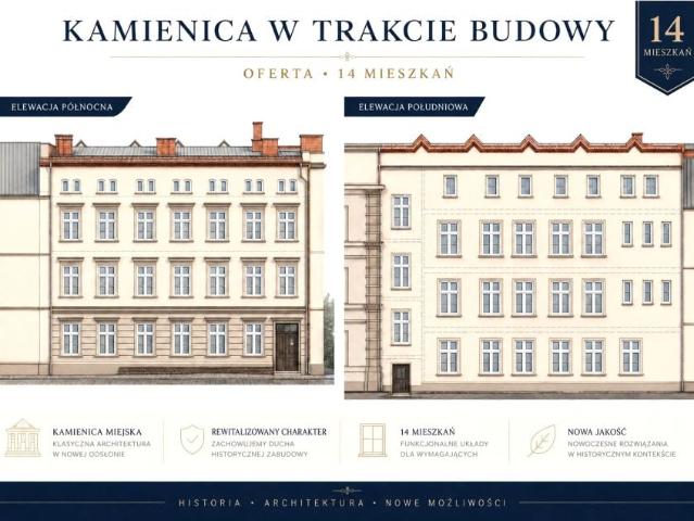 Dom na sprzedaż w Legnica, Dolnośląskie