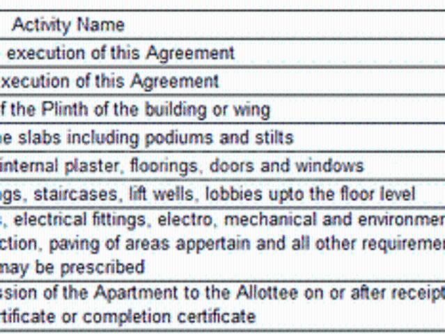 Flat for sale in Andheri - Mumbai, National Capital Territory Of Delhi