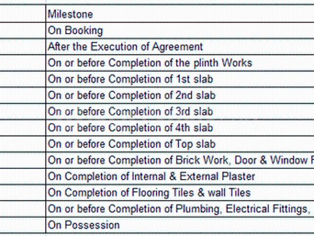 Villa for sale in Andheri - Mumbai, National Capital Territory Of Delhi